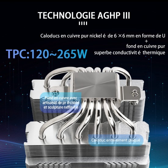 Thermalright Peerless Assassin 120 SE