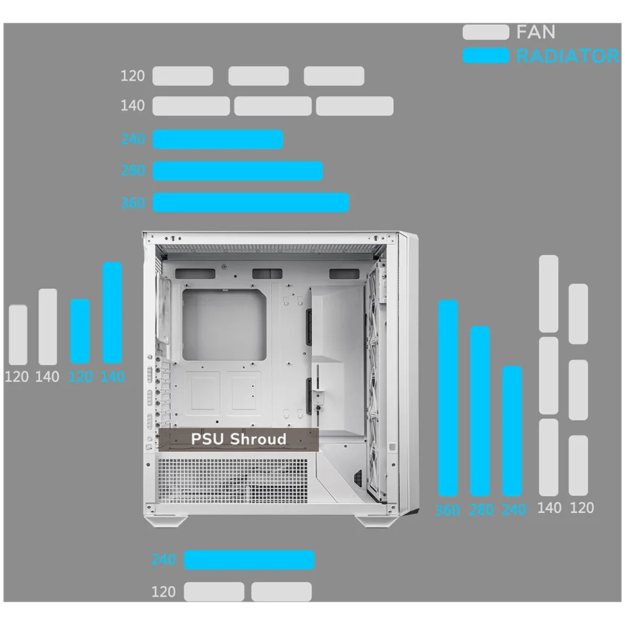 COUGAR MX600 PC Case, Mid Tower, White