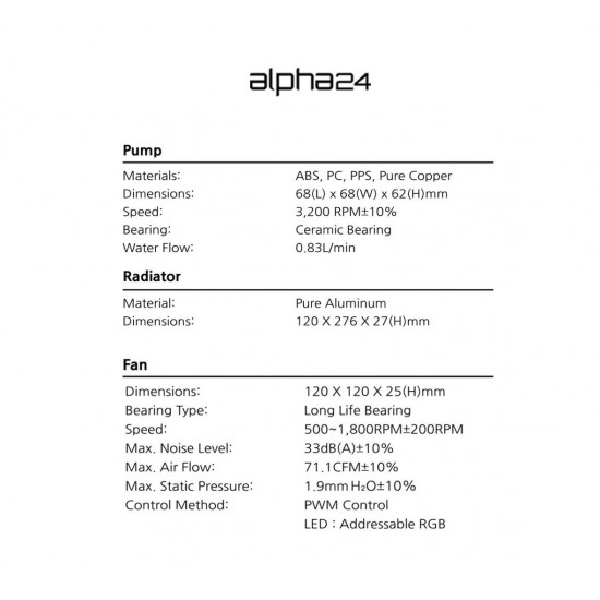 Zalman водно охлаждане Water Cooling ALPHA 24 WHITE - Addressable RGB - LGA1700/AM5