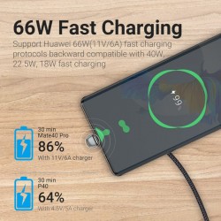 Vention Кабел USB 3.1 Type-C / USB 2.0 AM - 1M Black U-Shaped, Aluminum Alloy 5A - COHHF Vention Кабел USB 3.1 Type-C / USB 2.0 AM - 1M Black U-Shaped, Aluminum Alloy 5A - COHHF