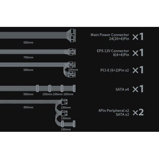 DeepCool захранване PSU 650W - 80+ Gold, Full Modular - DQ650-M-V2L