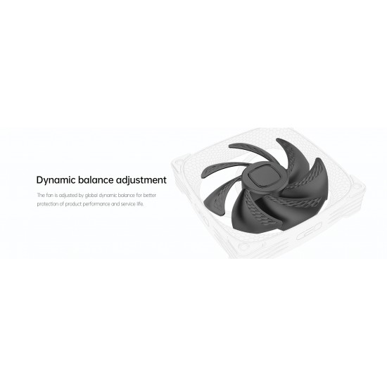 Geometric Future Комплект вентилатори Fan Pack 3-in-1 - Squama 2503W White