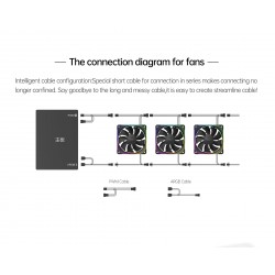 Geometric Future вентилатор Squama 2503R, REVERSE Fan, 120mm, ARGB, White Geometric Future вентилатор Squama 2503R, REVERSE Fan, 120mm, ARGB, White