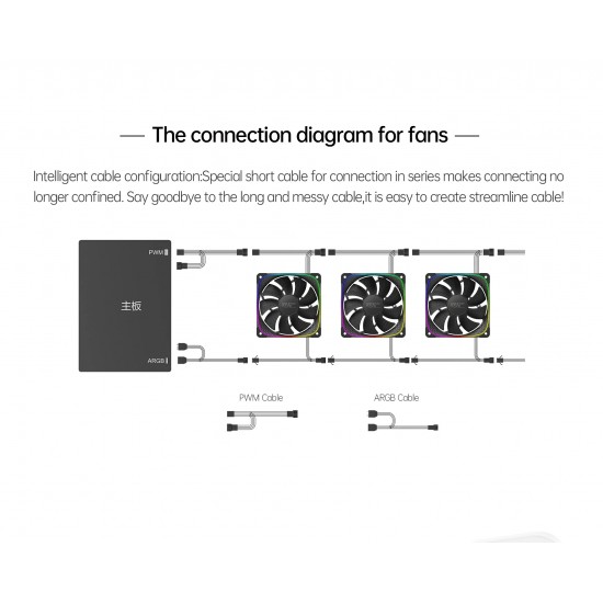 Geometric Future вентилатор Squama 2503R, REVERSE Fan, 120mm, ARGB, Black
