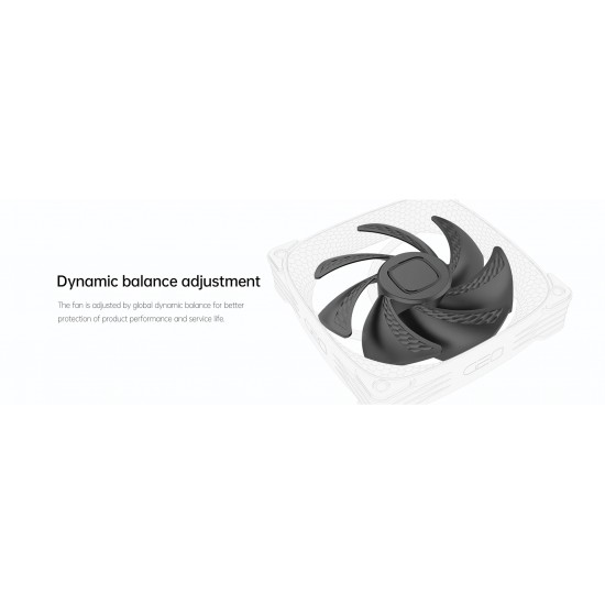 Geometric Future Комплект вентилатори Fan Pack 3-in-1 - Squama 2503B Black