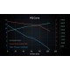 Arctic сървърен вентилатор Server Fan 120x120x38 Dual Ball - S12038-4K - ACFAN00296A