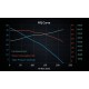 Arctic сървърен вентилатор Server Fan 120x120x38 Dual Ball - S12038-8K - ACFAN00294A