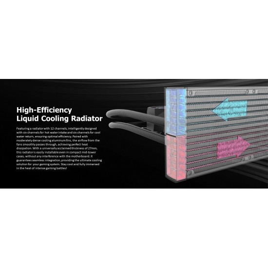 Raijintek водно охлаждане Water Cooling - CYCLOPS 240 Black