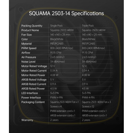 Geometric Future Комплект вентилатори Fan Pack 3-in-1 140 mm - Squama 2503B-14 Black