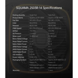 Geometric Future Комплект вентилатори Fan Pack 3-in-1 140 mm, Reversed - Squama 2503RW-14 White