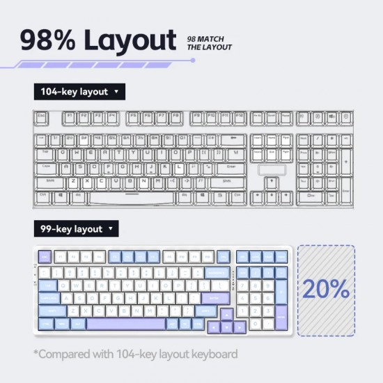 VGN безжична геймърска механична клавиатура Wireless Gaming Mechanical Keyboard - V98 PRO V2 Limited Black Glow - Kailh Arctic Switches, BT5.0, 2.4G, RGB