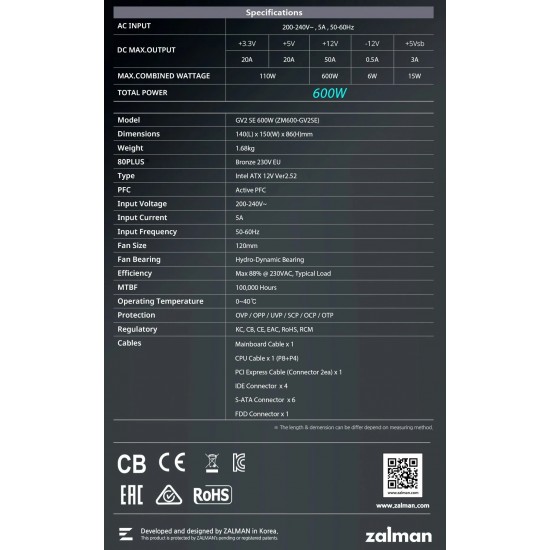 Zalman захранване PSU 600W Bronze - ZM600-GV2 SE