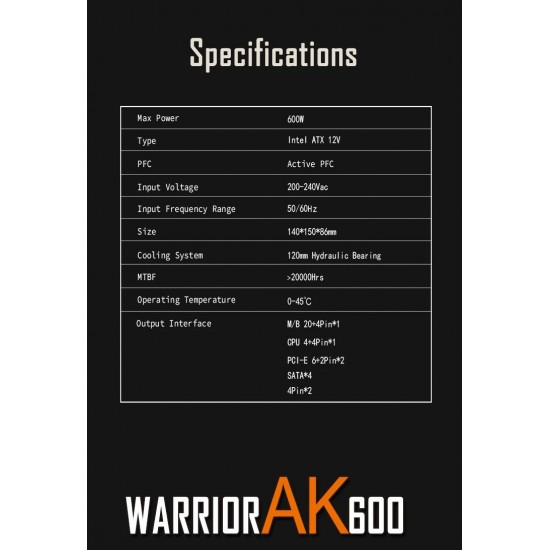Aigo захранващ блок PSU 600W - Warrior AK600 RGB