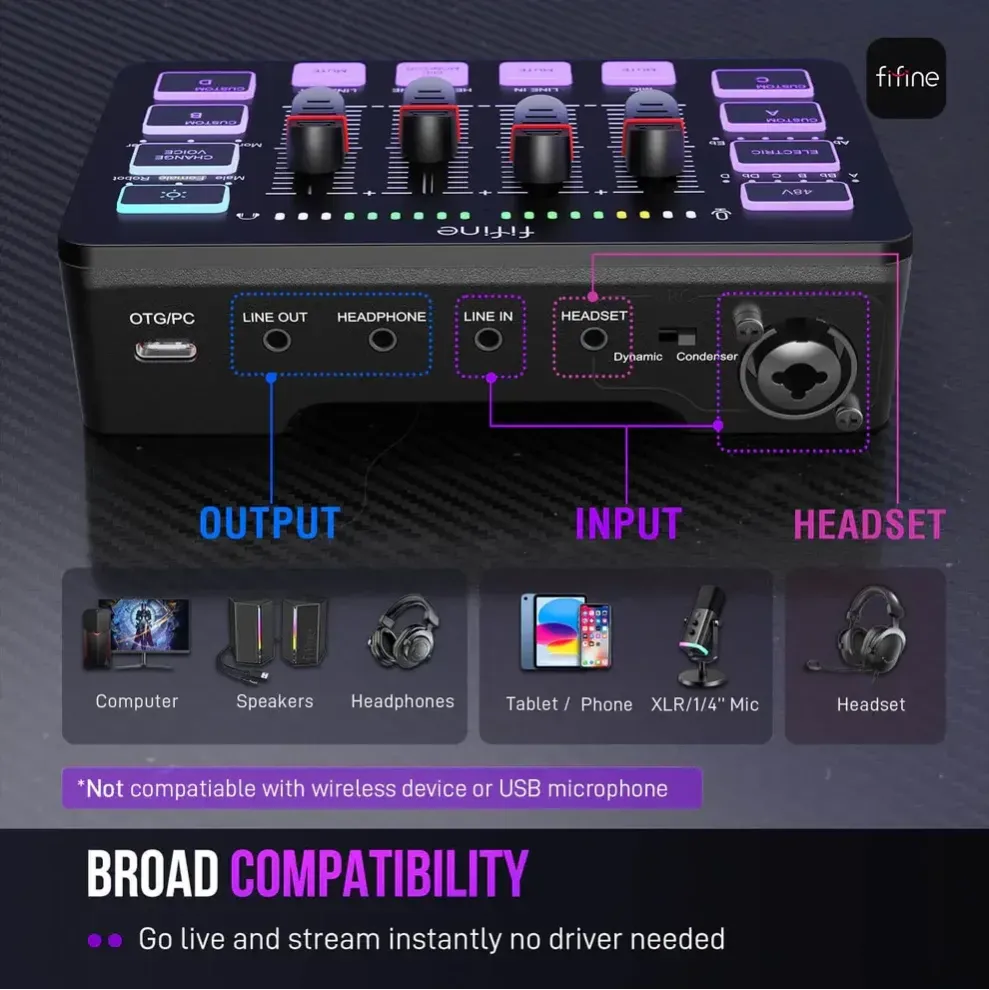 Аудио Миксер FIFINE SC3 RGB Audio Interface - Black