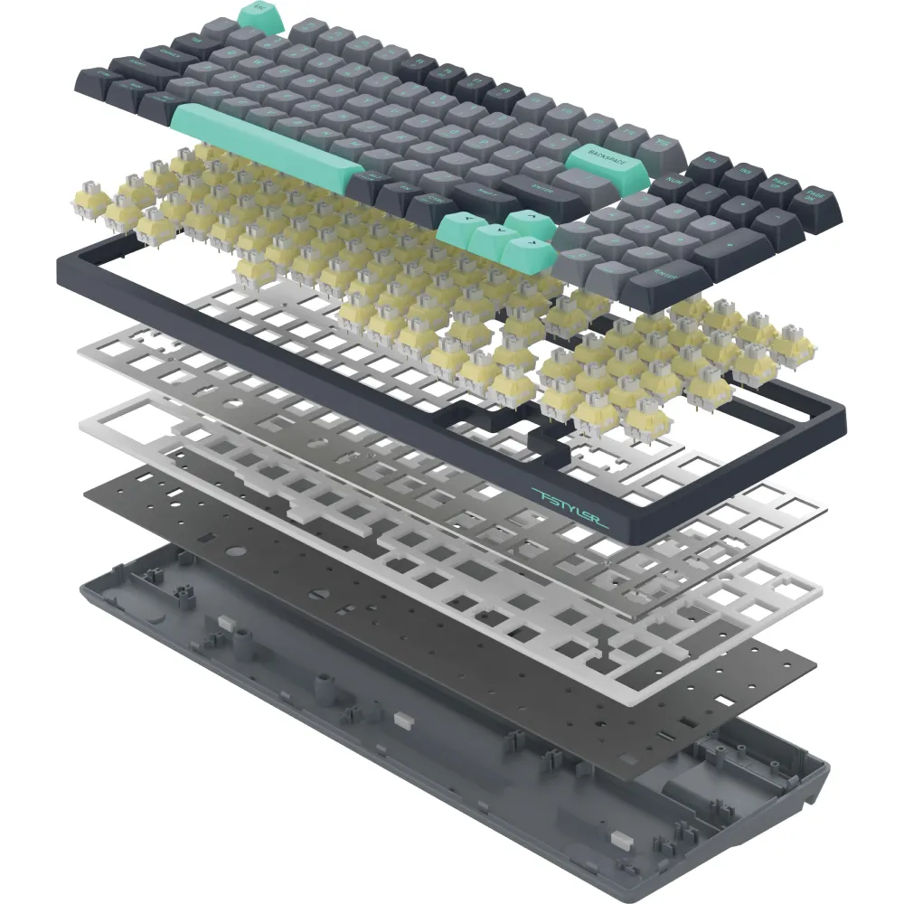 A4tech Fstyler FGS300 Panda Rock Механична TKL кирилизирана