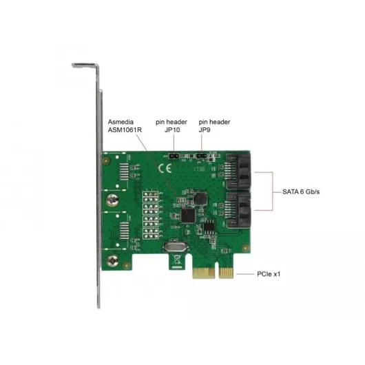 Карта Delock, PCI Express x1 към 2 port SATA, RAID Карта Delock, PCI Express x1 към 2 port SATA, RAID