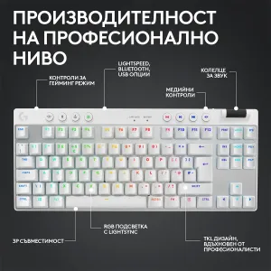 Геймърска механична клавиатура Logitech G Pro X TKL White - Tactile