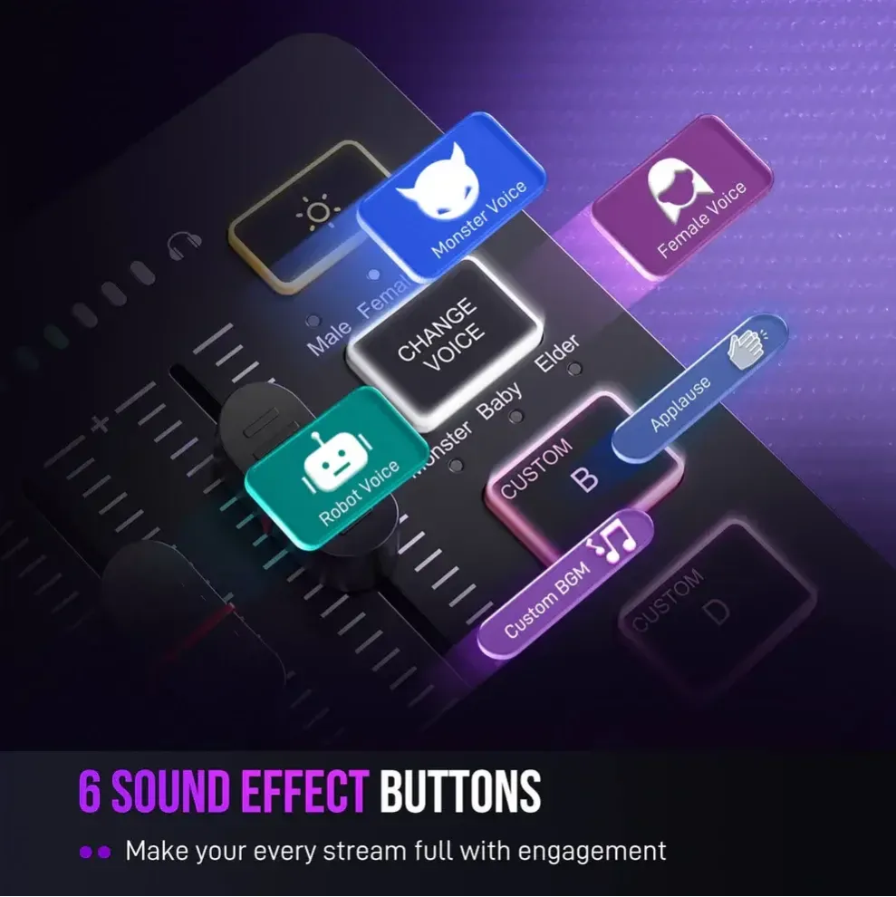 Аудио Миксер FIFINE SC3 RGB Audio Interface - Black