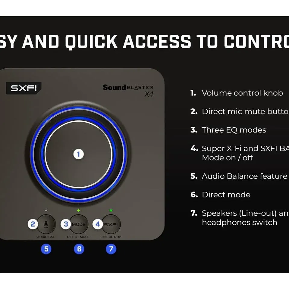 Външна звукова карта Creative Sound Blaster X4, USB-C, DAC, Super X-FI, TOSLINK