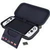 Чанта за гейминг конзола Nacon Zelda Tears of the Kingdom Deluxe - NNS433 Чанта за гейминг конзола Nacon Zelda Tears of the Kingdom Deluxe - NNS433