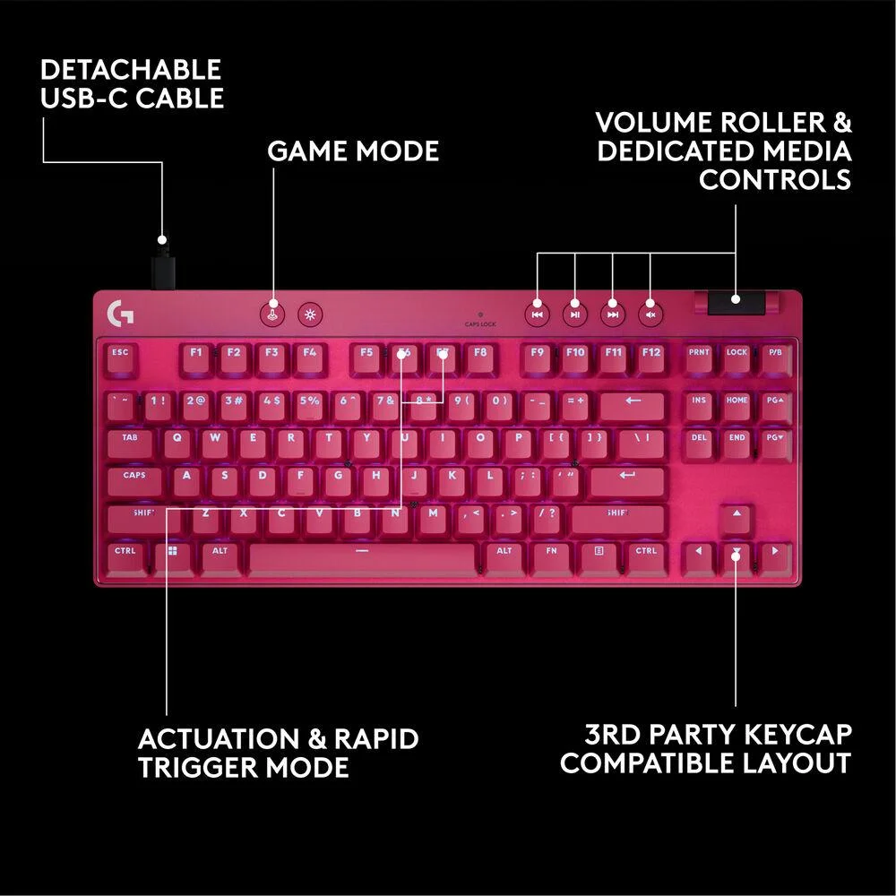 Геймърска механична клавиатура Logitech G Pro X RAPID TKL, Magnetic Analog Switch, Magenta