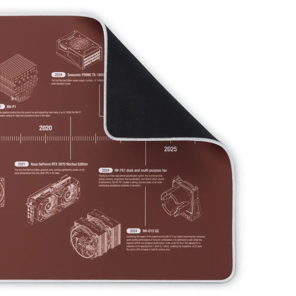 Подложка за мишка Noctua NP-DM3 Anniversary Deskmat - 900 x 400 x 4 mm