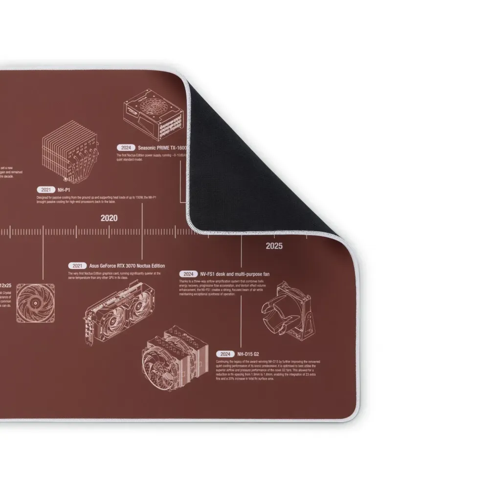 Подложка за мишка Noctua NP-DM3 Anniversary Deskmat - 900 x 400 x 4 mm Подложка за мишка Noctua NP-DM3 Anniversary Deskmat - 900 x 400 x 4 mm