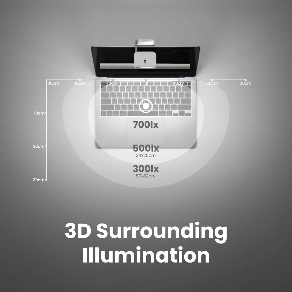 Лампа за четене за лаптоп BenQ LaptopBar - Черно