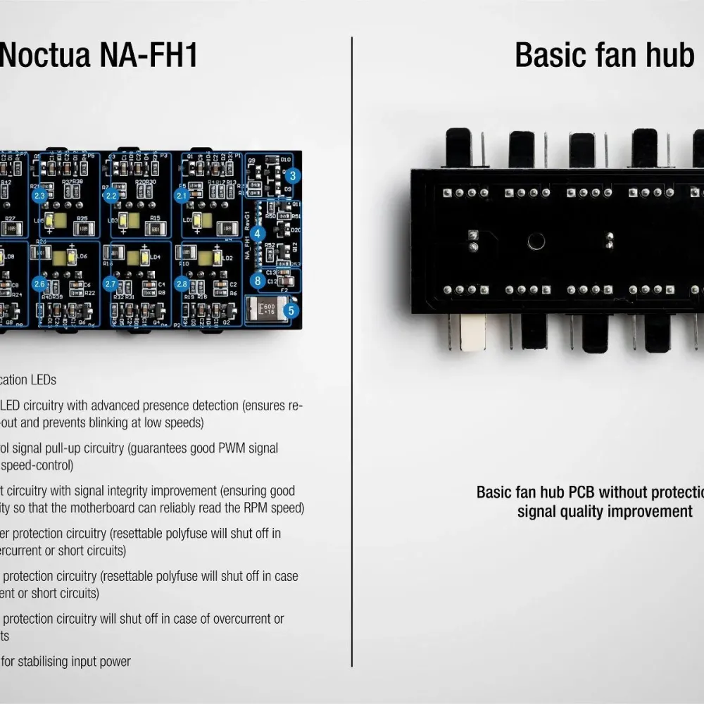 Контролер за 8 вентилатора Noctua NA-FH1