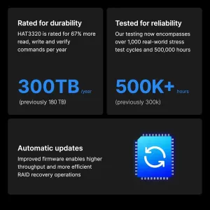 Хард диск SYNOLOGY HAT3320 NAS 8TB Plus Series SATA 3.5