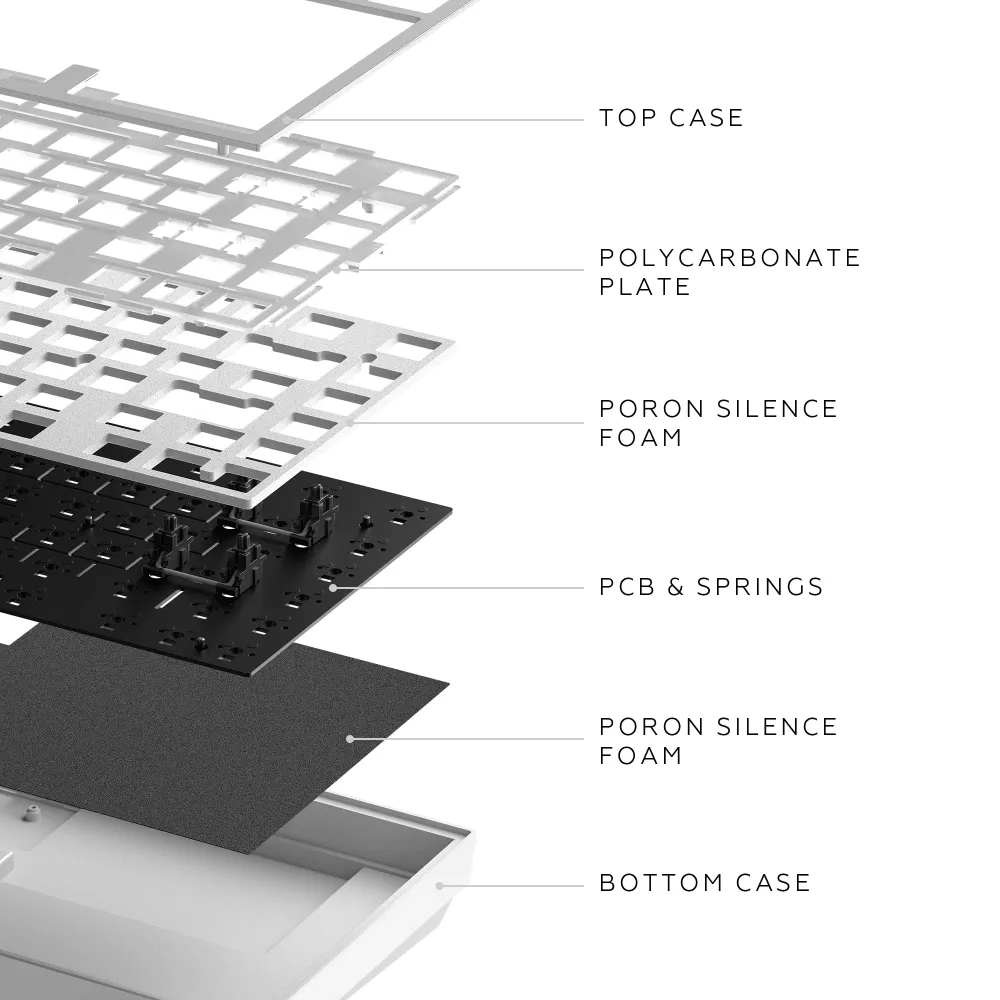 Геймърскa безжична клавиатура Dark Project ALU81A Terra Nova R2 White RGB