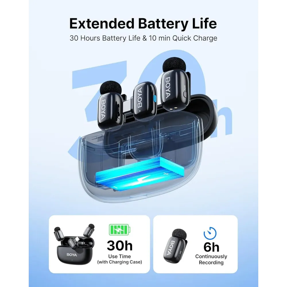 Безжична микрофонна система BOYA Mini 2-02 с USB-C