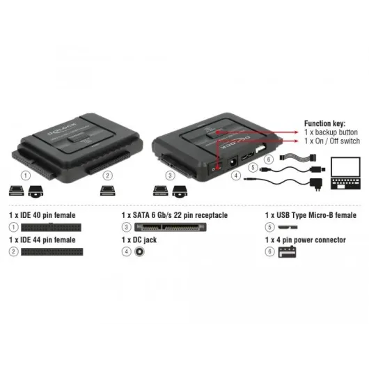 Конвертор Delock, USB 5 Gbps - SATA 6 Gb/s / IDE 40 pin / IDE 44 pin, backup функция