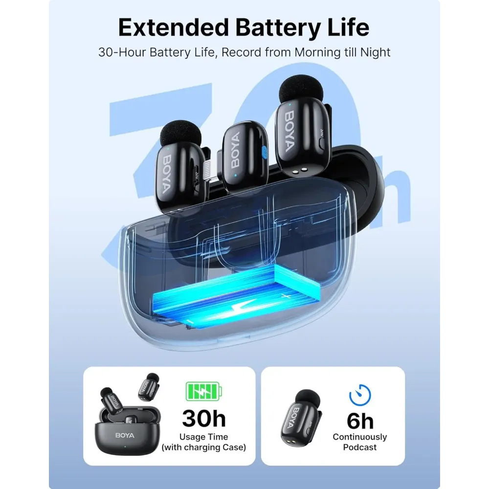 Безжична микрофонна система BOYA Mini 2-03 с Lightning