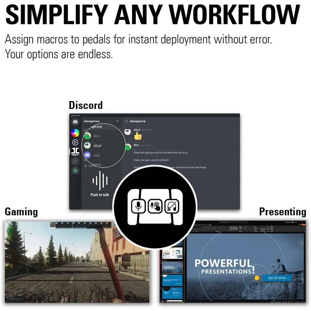 Контролер Elgato Stream Deck Pedal Контролер Elgato Stream Deck Pedal