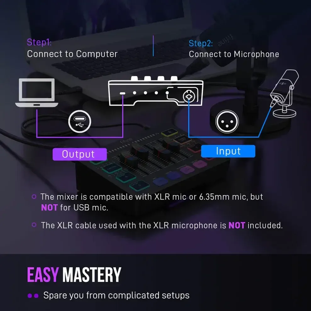 Аудио Миксер FIFINE SC3 RGB Audio Interface - Black