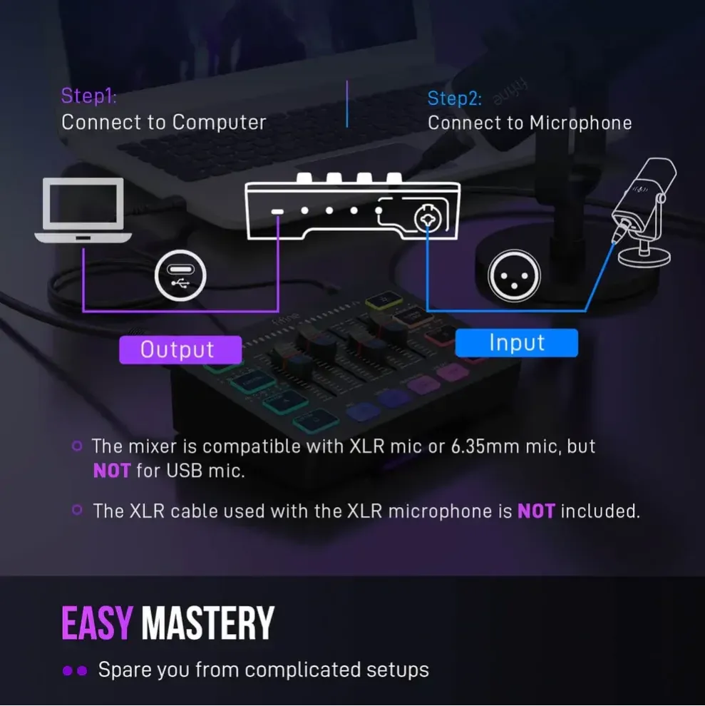 Аудио Миксер FIFINE SC3 RGB Audio Interface - Black