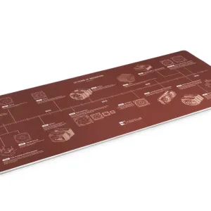 Подложка за мишка Noctua NP-DM3 Anniversary Deskmat - 900 x 400 x 4 mm