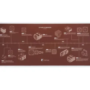 Подложка за мишка Noctua NP-DM3 Anniversary Deskmat - 900 x 400 x 4 mm