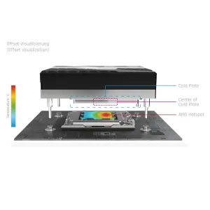 Воден блок за CPU Alphacool Apex 1 за AM5