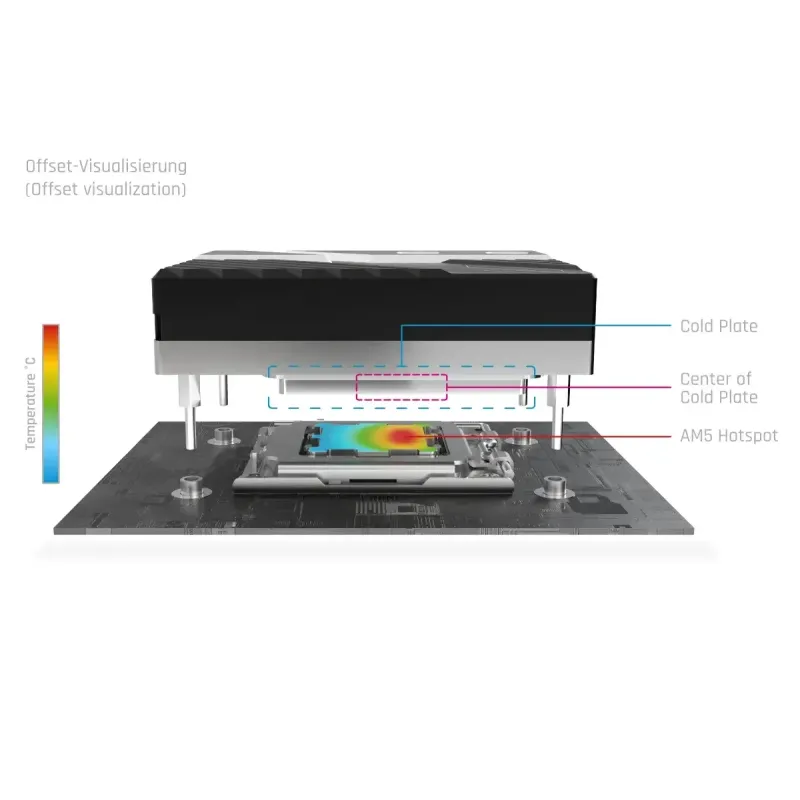 Воден блок за CPU Alphacool Apex 1 за AM5