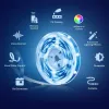 TP LINK TAPO-L920-5 LED лента , WiFi, 5м., 13.5W, RGB
