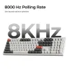 Безжична механичка клавиатура Keychron Q6 Ultra 8K Black - Silk POM Switch Brown Безжична механичка клавиатура Keychron Q6 Ultra 8K Black - Silk POM Switch Brown