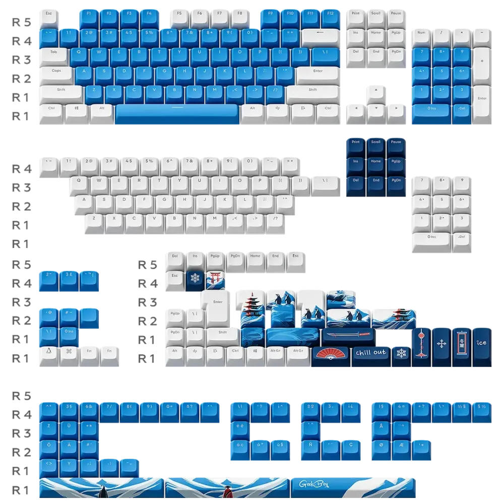 Капачки за механична клавиатура Dark Project - GeekBoy за ANSI & ISO Layout, PBT
