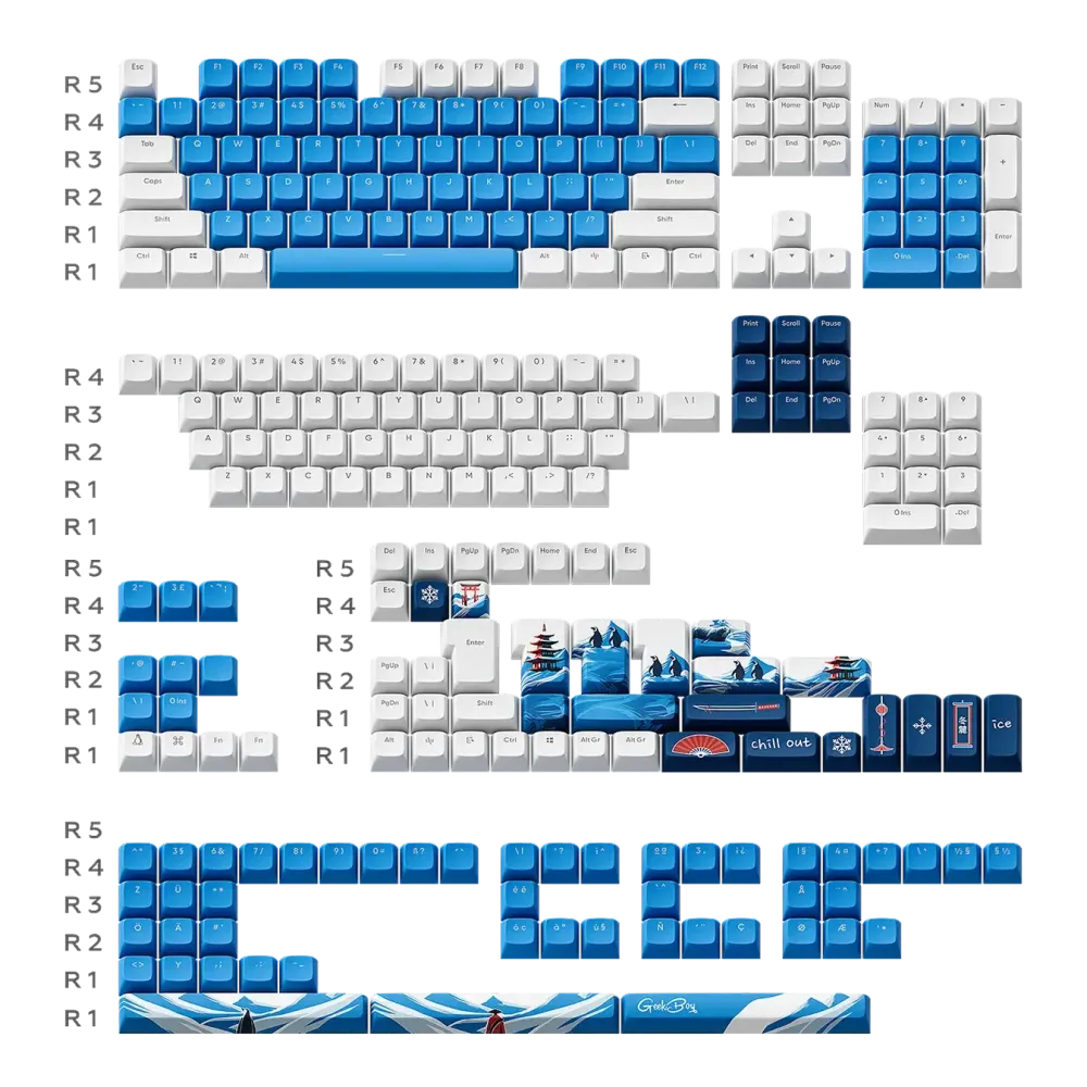 Капачки за механична клавиатура Dark Project - GeekBoy за ANSI & ISO Layout, PBT