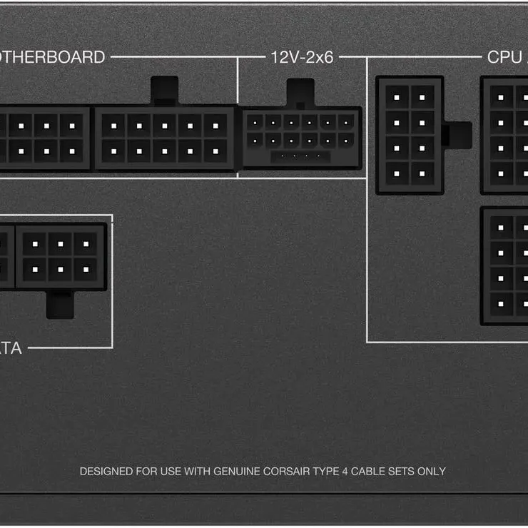 Захранващ блок Corsair RM850x 850W 80+ Gold ATX 3.1, Fully Modular