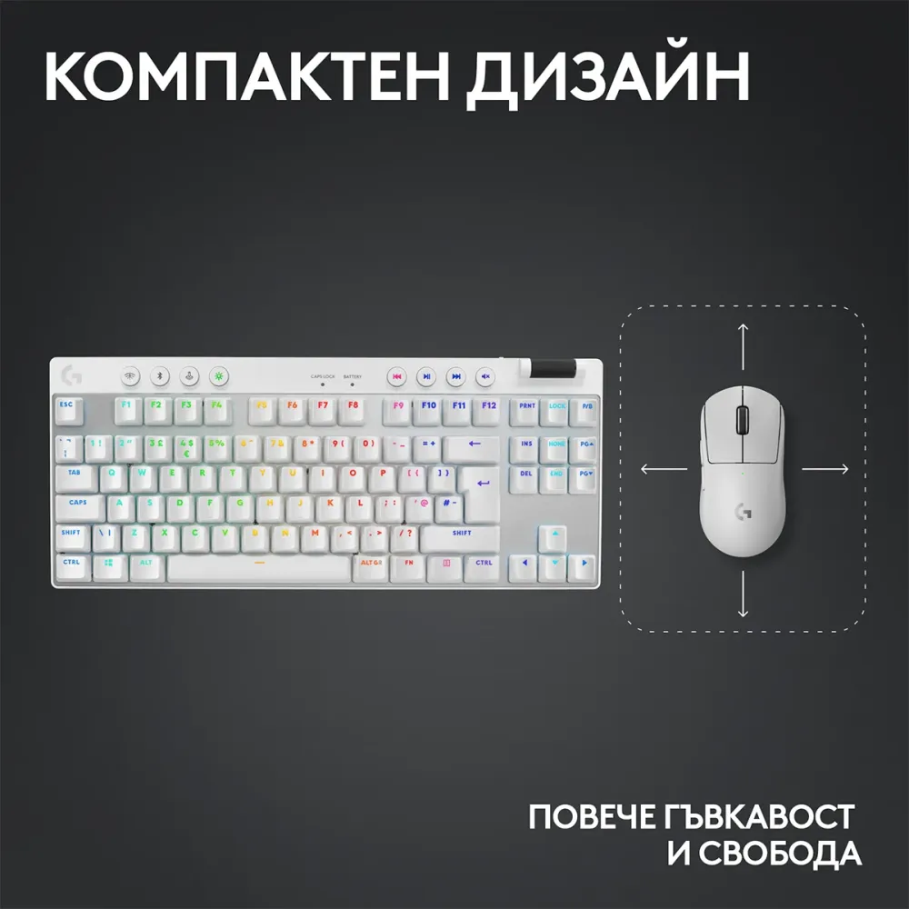 Геймърска механична клавиатура Logitech G Pro X TKL White - Tactile