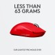 Геймърска мишка Logitech G Pro Wireless Red