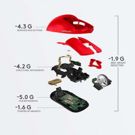 Геймърска мишка Logitech G Pro Wireless Red
