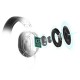 Геймърски слушалки Hama uRage SoundZ 800 7.1, Микрофон, USB, RGB, Черен